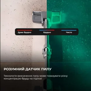 Бездротовий пилосос Jimmy H10 FLEX (H10FLEX) UA