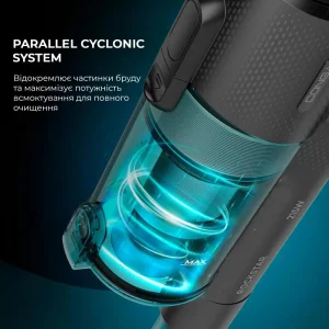 Акумуляторний пилосос Cecotec Conga Rockstar 1500 Ray Ergowet Animal UA