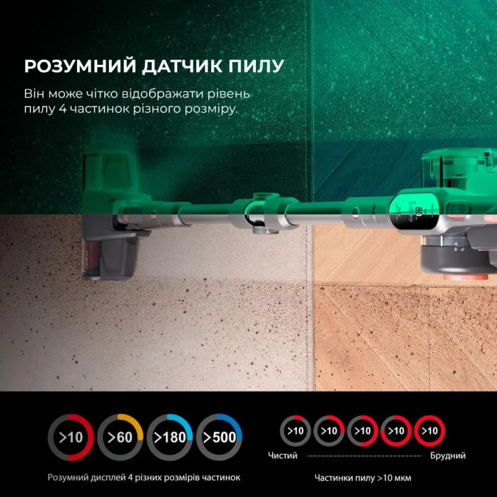 Бездротовий пилосос Jimmy H10 PRO Hercules (H10PRO) UA