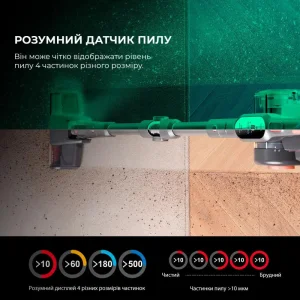 Бездротовий пилосос Jimmy H10 PRO Hercules (H10PRO) UA