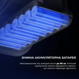 Бездротовий пилосос Jimmy H10 FLEX (H10FLEX) UA