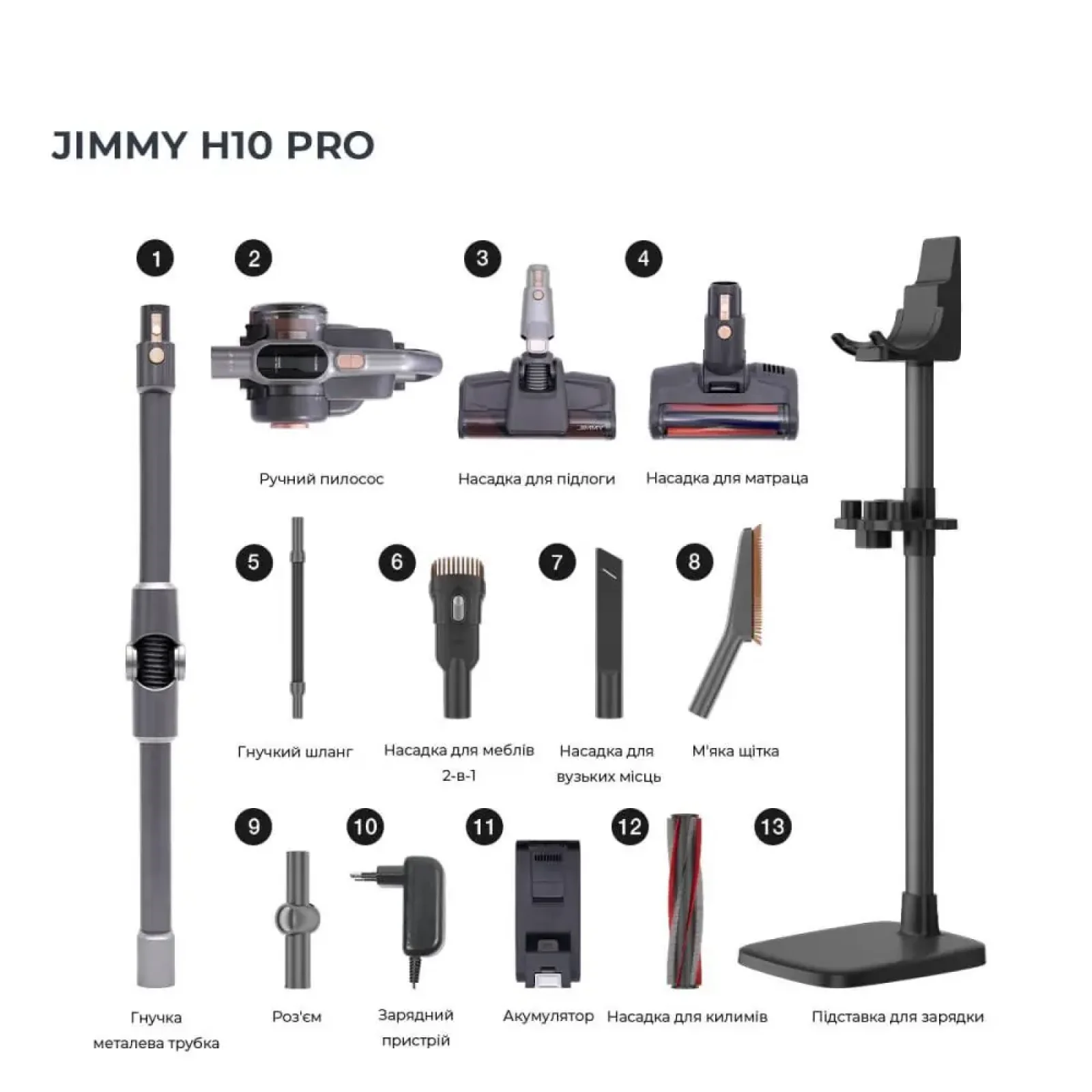 Бездротовий пилосос Jimmy H10 PRO Hercules (H10PRO) UA