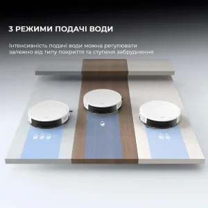 Робот-пилосос MOVA E10 (RGE12GA) UA
