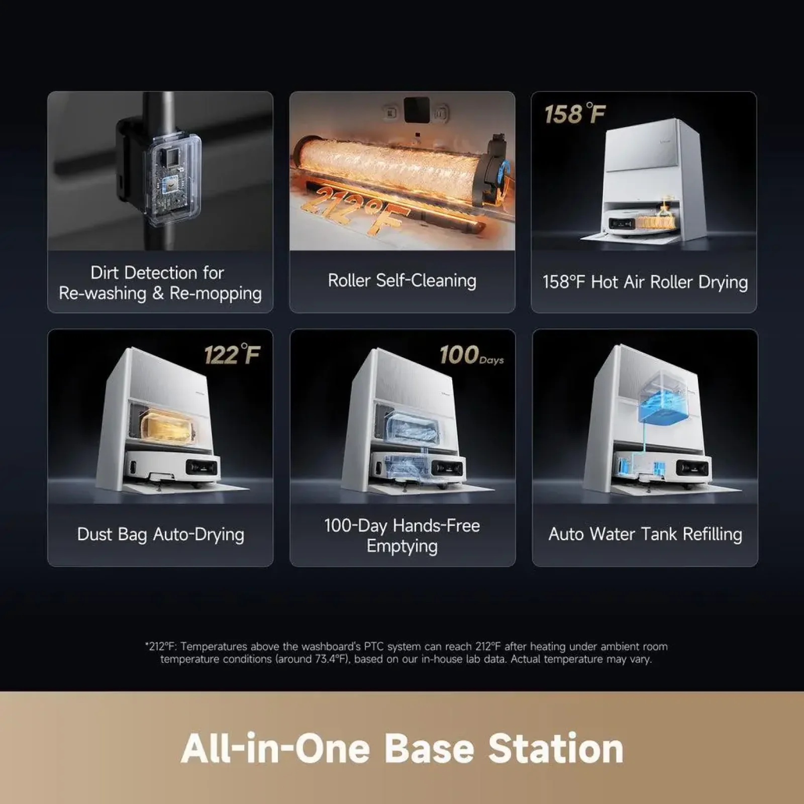 Робот-пилосос Dreame Aqua 10 Ultra Roller Complete White (RLH71DE-1-WH) UA