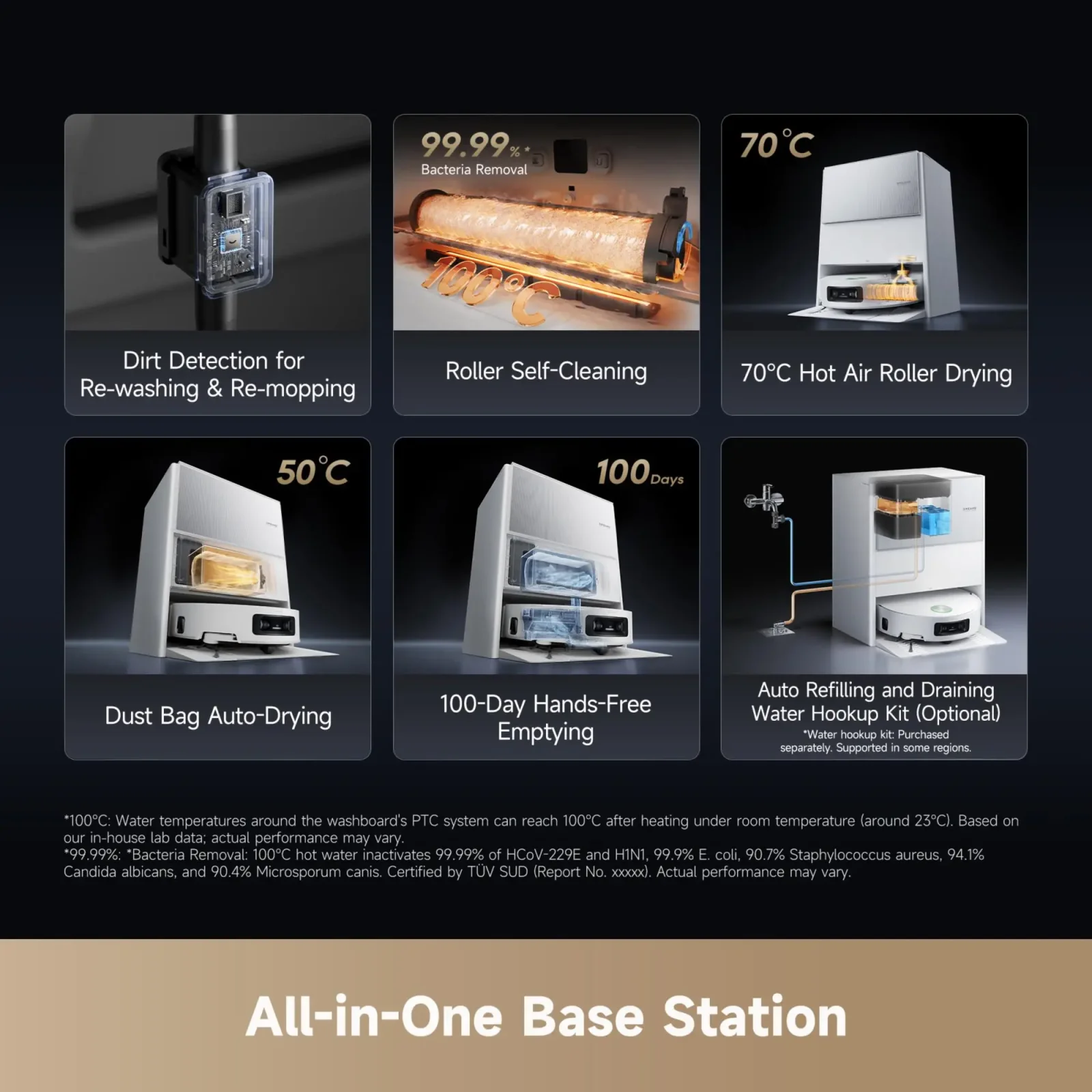 Робот-пилосос Dreame Aqua 10 Ultra Roller Complete White (RLH71DE-1-WH) UA