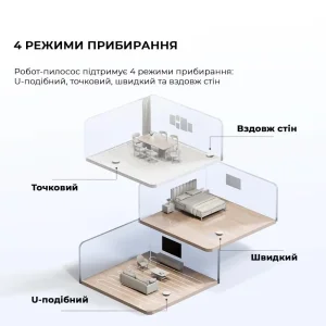 Робот-пилосос MOVA E10 (RGE12GA) UA