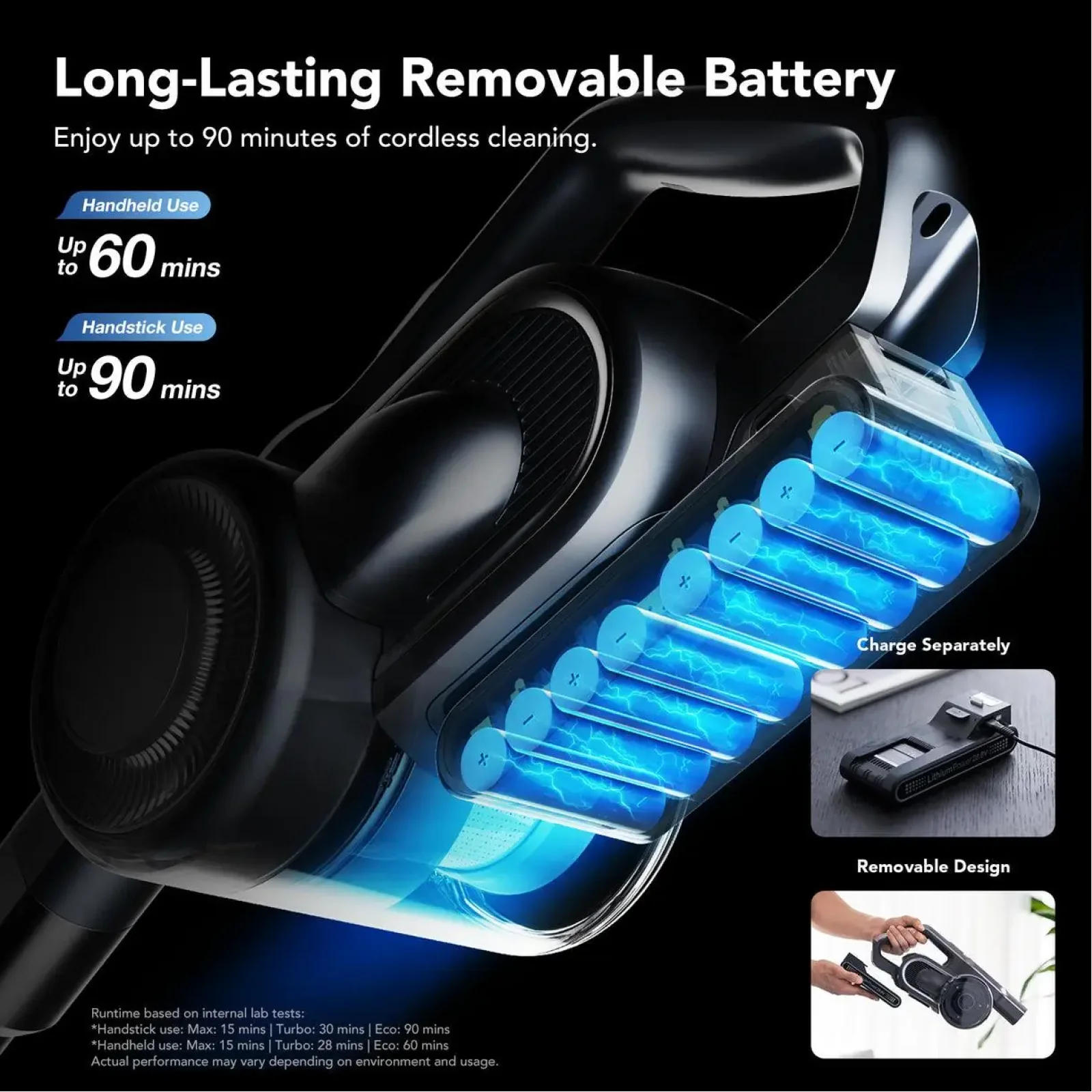 Бездротовий пилосос Jimmy H11 PRO (H11PRO) UA