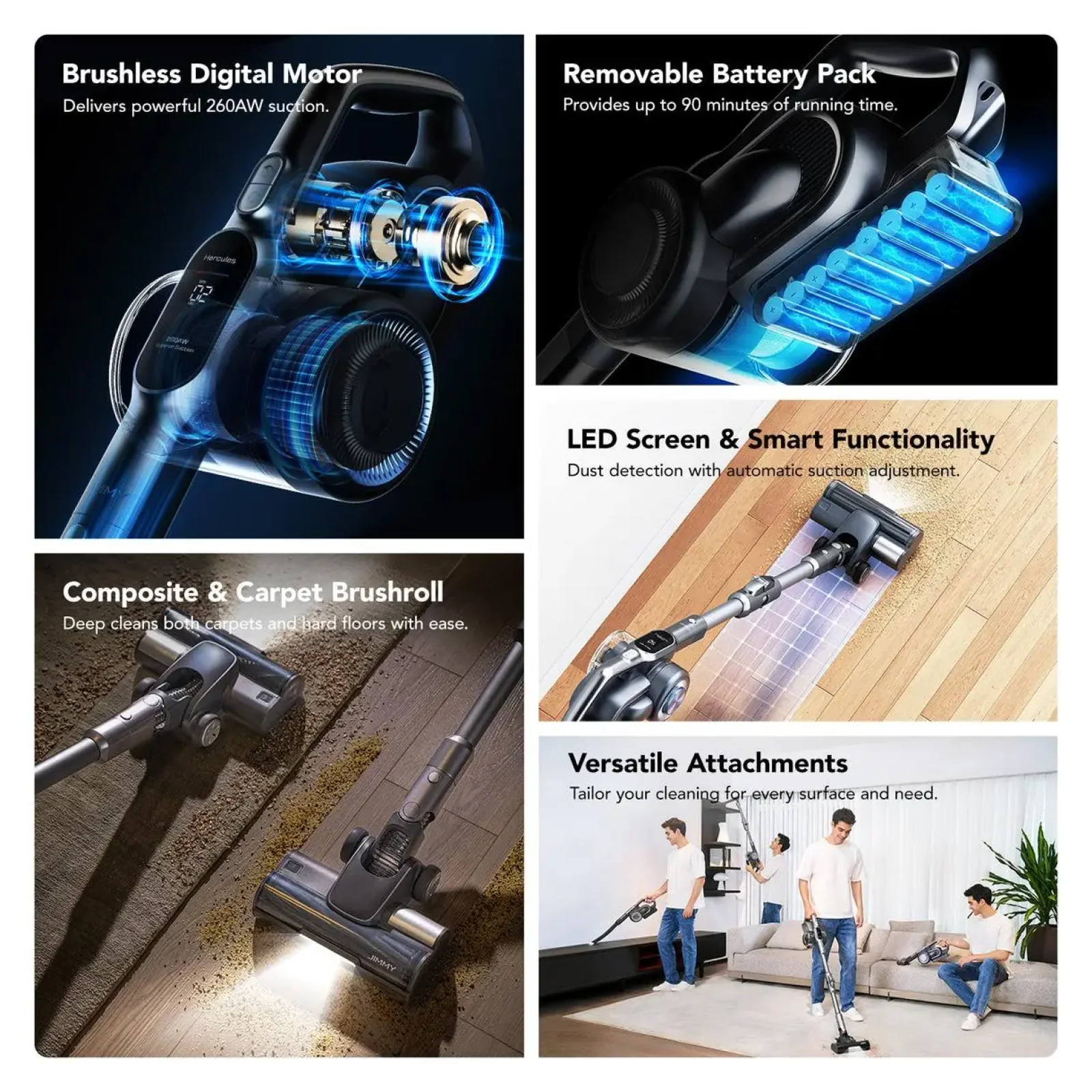 Бездротовий пилосос Jimmy H11 PRO (H11PRO) UA