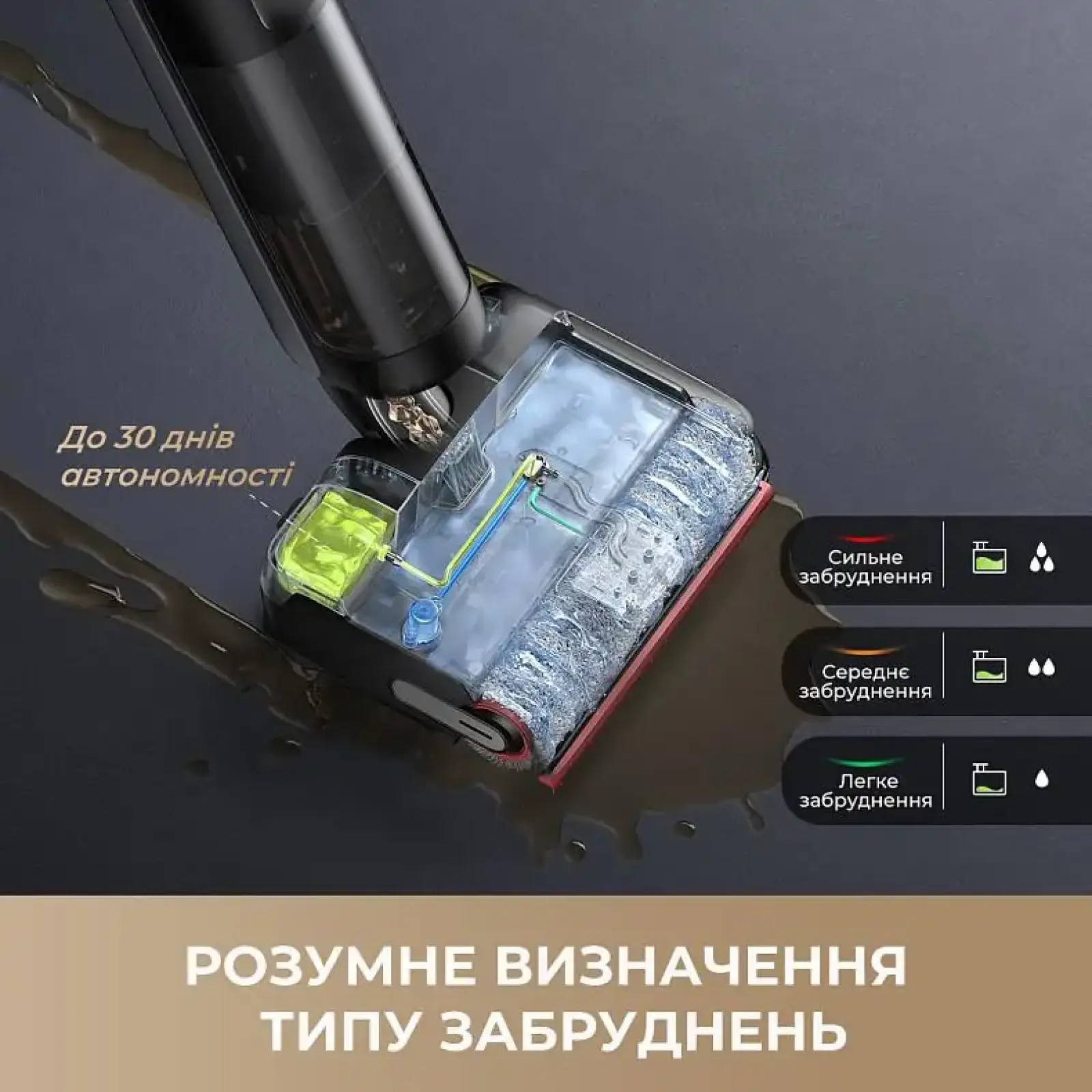 Миючий пилосос Dreame H15 Pro FoamWash (HHR46D) UA