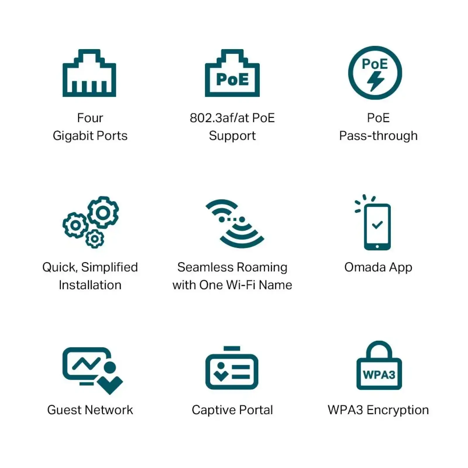 Настінна точка доступу, EAP655-Wall TP-LINK UA