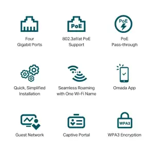 Настінна точка доступу, EAP655-Wall TP-LINK UA