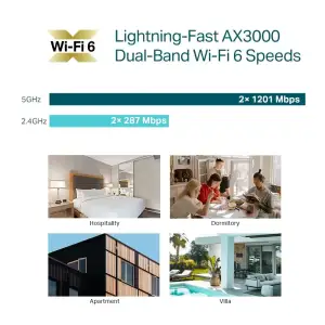 Настінна точка доступу, EAP655-Wall TP-LINK UA