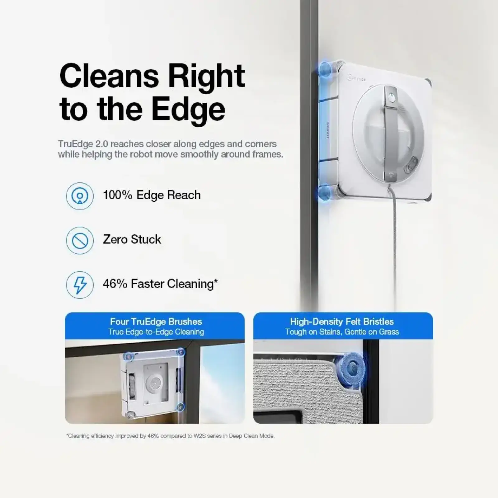 Робот-мийник вікон W2S PRO ECOVACS (WD008V02) UA