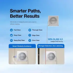 Робот-мийник вікон W2S PRO ECOVACS (WD008V02) UA