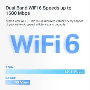 Домашня Mesh Wi-Fi система (3 шт у комплекті), Halo H60X(3-pack) MERCUSYS UA