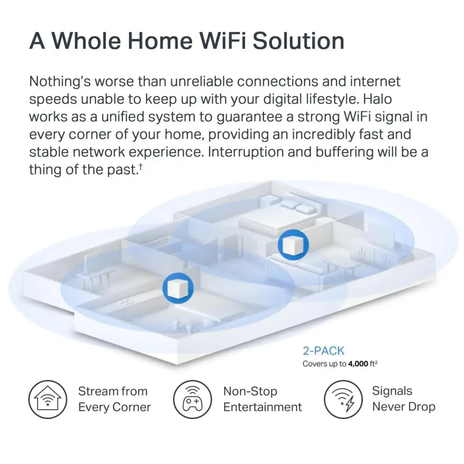 Домашня Mesh Wi-Fi система (2 шт у комплекті), Halo H60X(2-pack) MERCUSYS UA