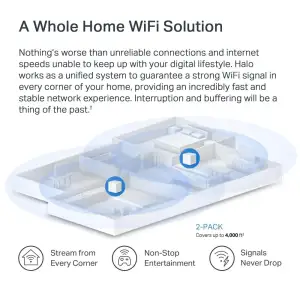 Домашня Mesh Wi-Fi система (2 шт у комплекті), Halo H60X(2-pack) MERCUSYS UA