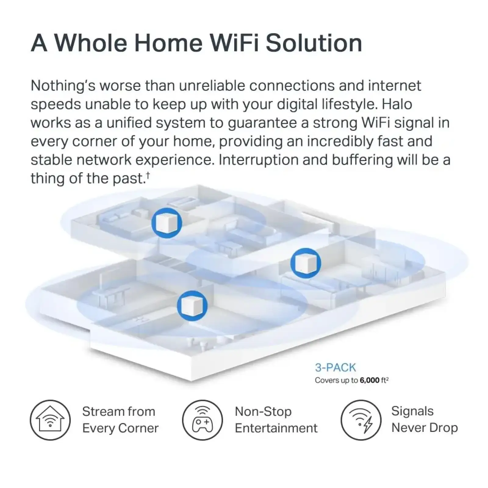 Домашня Mesh Wi-Fi система (3 шт у комплекті), Halo H60X(3-pack) MERCUSYS UA