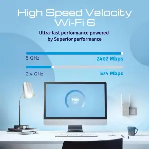 Обладнання радіодоступу (ІЕЕЕ 802.11) - підсилювач Wi-Fi сигналу моделі Keenetic BUDDY 6 (KN-3411) UA