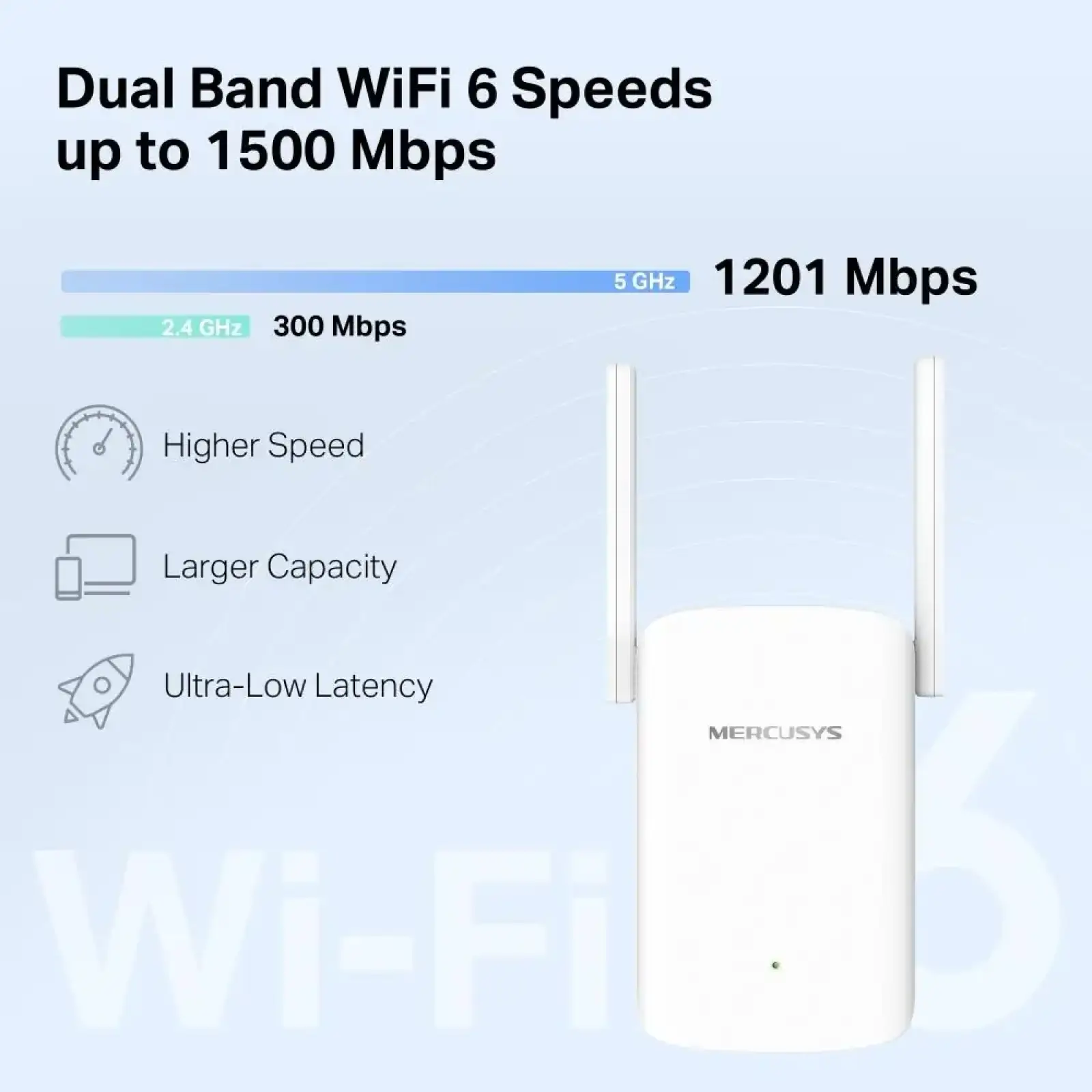 Підсилювач Wi-Fi сигналу, ME60X MERCUSYS UA
