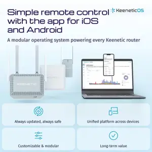 Обладнання радіодоступу (ІЕЕЕ 802.11) - підсилювач Wi-Fi сигналу моделі Keenetic BUDDY 5 (KN-3311) UA