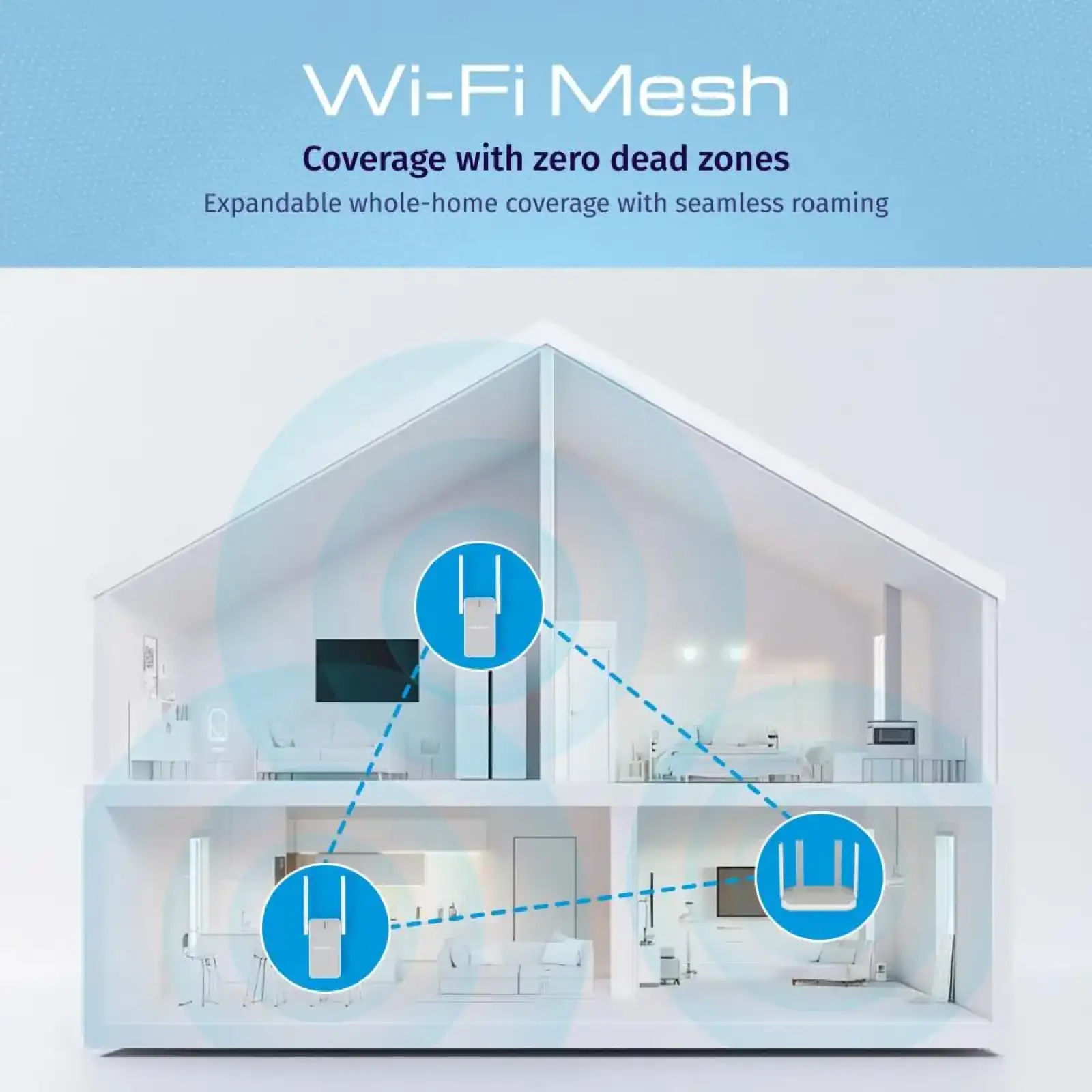 Обладнання радіодоступу (ІЕЕЕ 802.11) - підсилювач Wi-Fi сигналу моделі Keenetic BUDDY 6 (KN-3411) UA