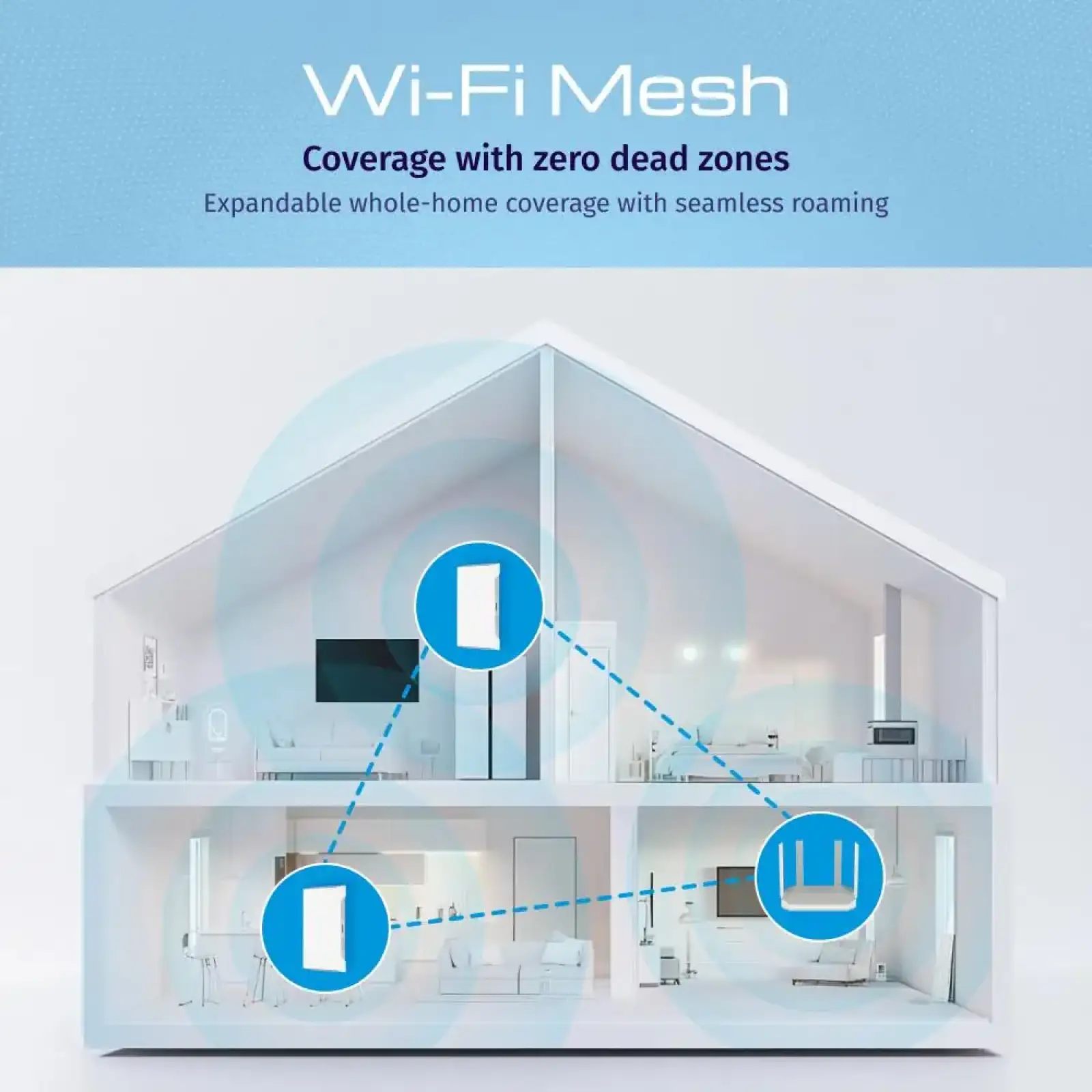 Обладнання радіодоступу (ІЕЕЕ 802.11) - підсилювач Wi-Fi сигналу моделі Keenetic BUDDY 6 SE (KN-4410) UA