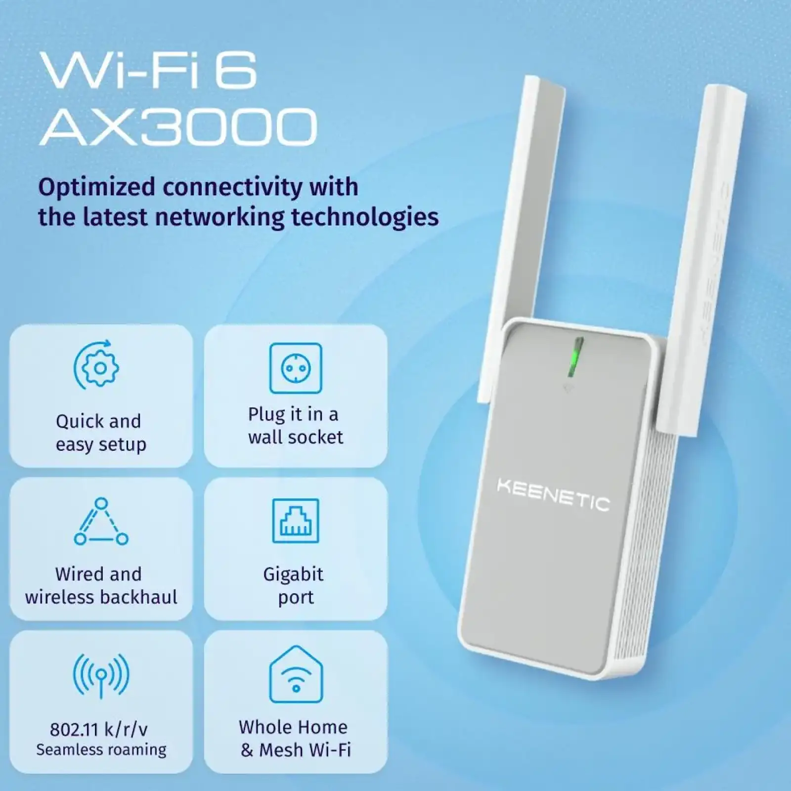 Обладнання радіодоступу (ІЕЕЕ 802.11) - підсилювач Wi-Fi сигналу моделі Keenetic BUDDY 6 (KN-3411) UA