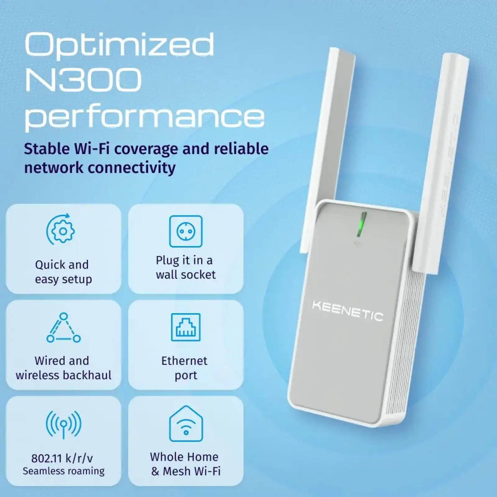 Обладнання радіодоступу (ІЕЕЕ 802.11) - підсилювач Wi-Fi сигналу моделі Keenetic BUDDY 4 (KN-3211) UA