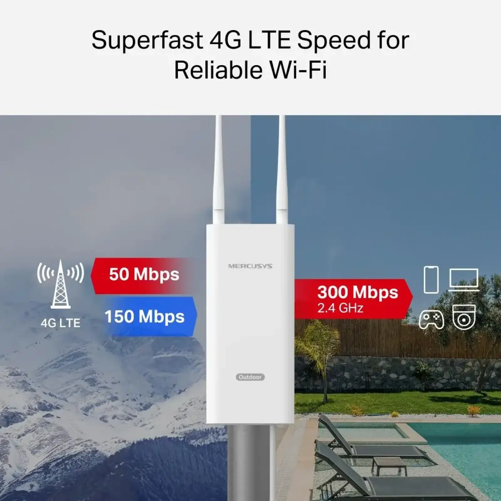 Бездротовий маршрутизатор 4G LTE, MB118-4G MERCUSYS UA