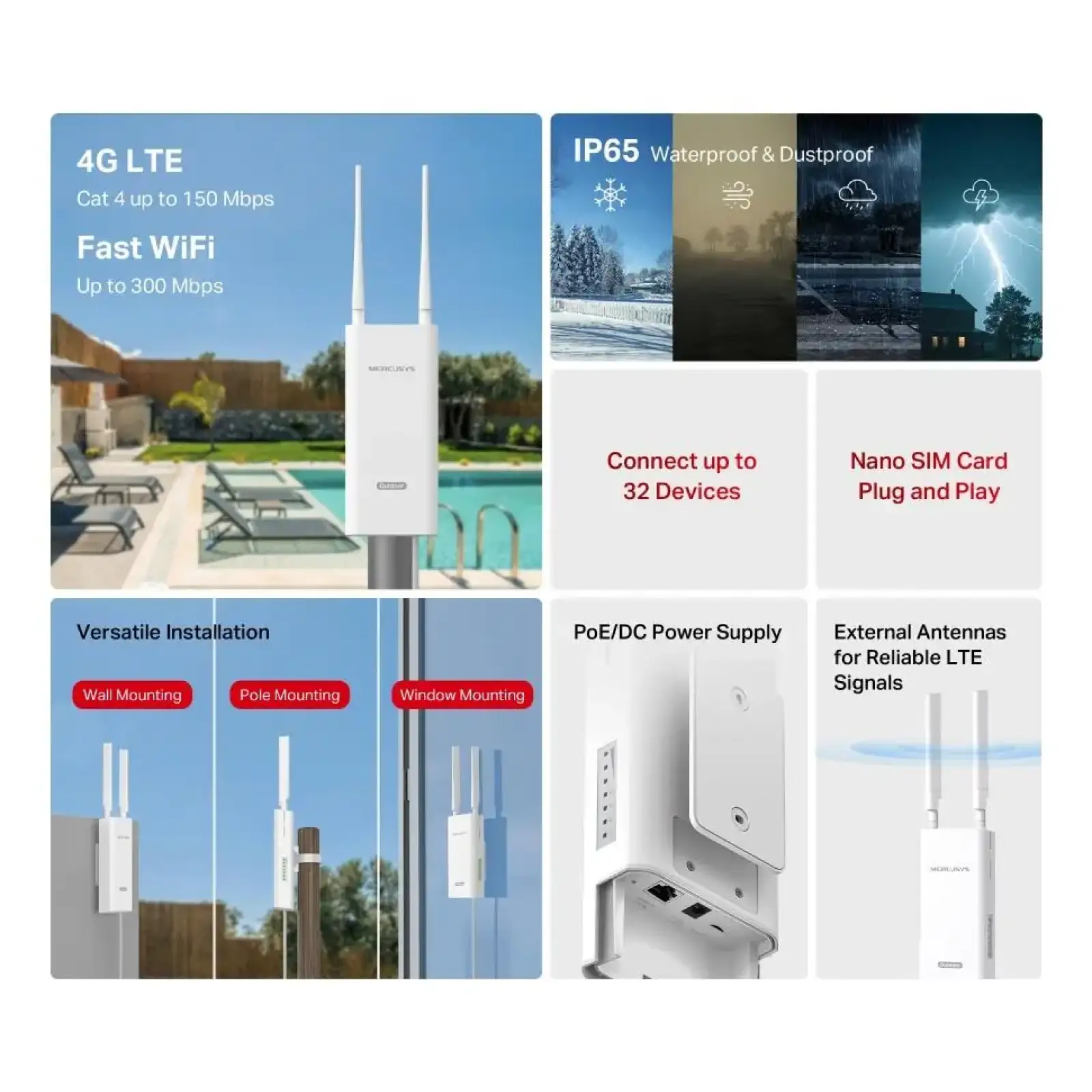 Бездротовий маршрутизатор 4G LTE, MB118-4G MERCUSYS UA
