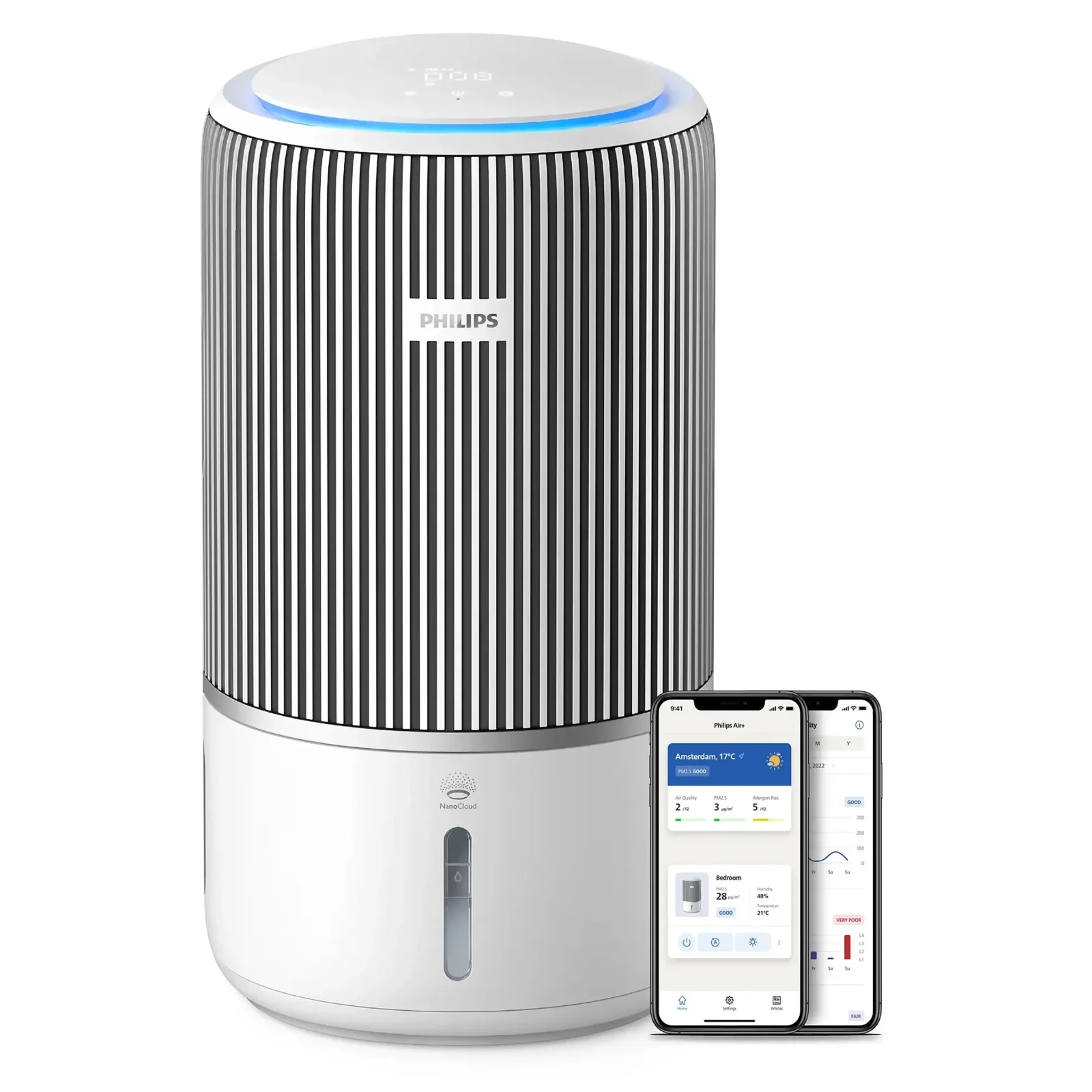Очищувач-зволожувач повітря Philips AC3420/10