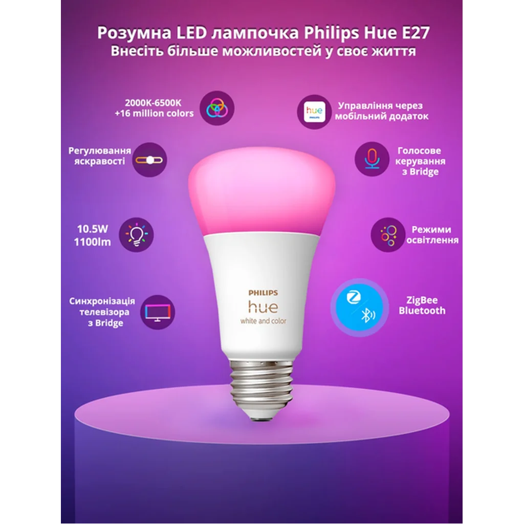 Стартовий комплект Philips Hue White (Bridge, Dimmer, лампа E27 White 3шт), 929001821620 UA