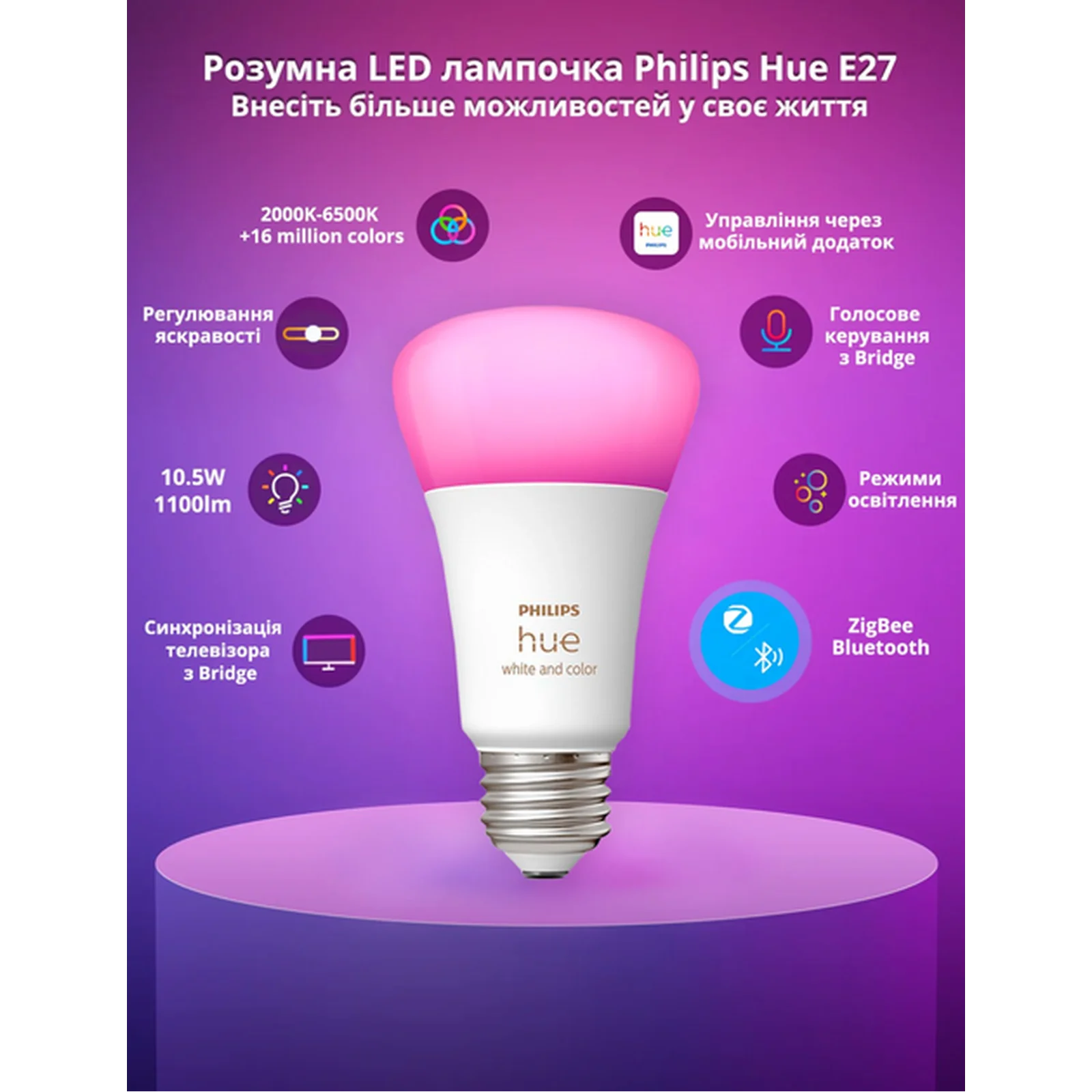 Стартовий комплект Philips Hue White (Bridge, Dimmer, лампа E27 White 3шт), 929001821620 UA