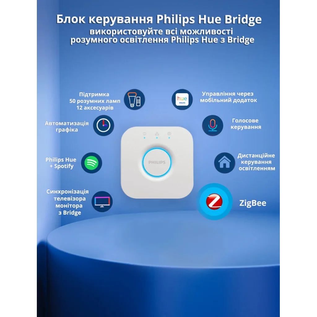 Стартовий комплект Philips Hue White (Bridge, Dimmer, лампа E27 White 3шт), 929001821620 UA