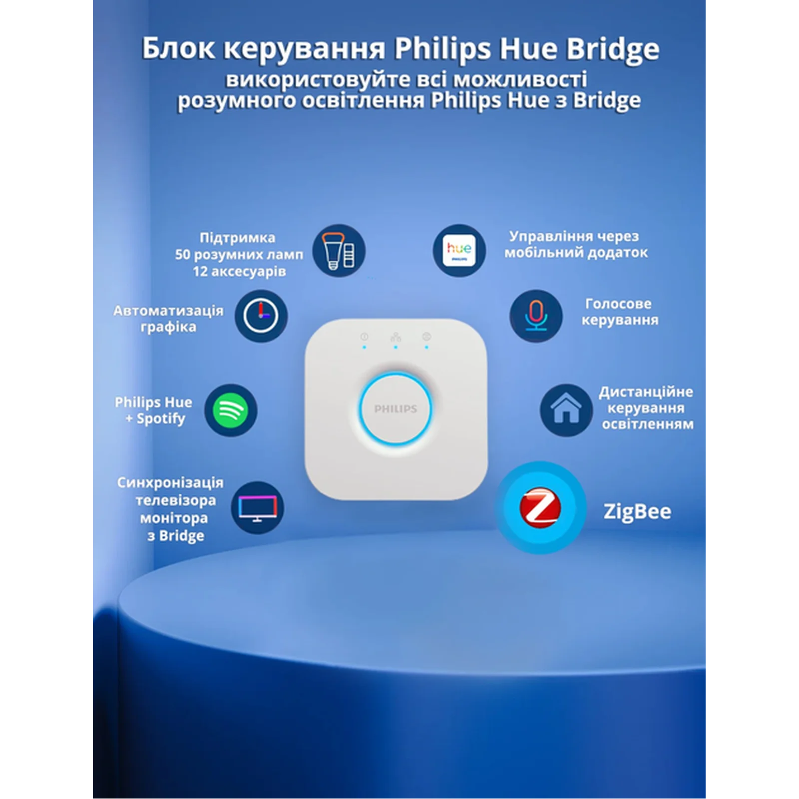 Стартовий комплект Philips Hue White (Bridge, Dimmer, лампа E27 White 3шт), 929001821620 UA