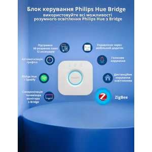 Стартовий комплект Philips Hue White (Bridge, Dimmer, лампа E27 White 3шт), 929001821620 UA