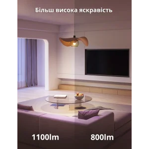 Стартовий комплект Philips Hue White (Bridge, Dimmer, лампа E27 White 3шт), 929001821620 UA