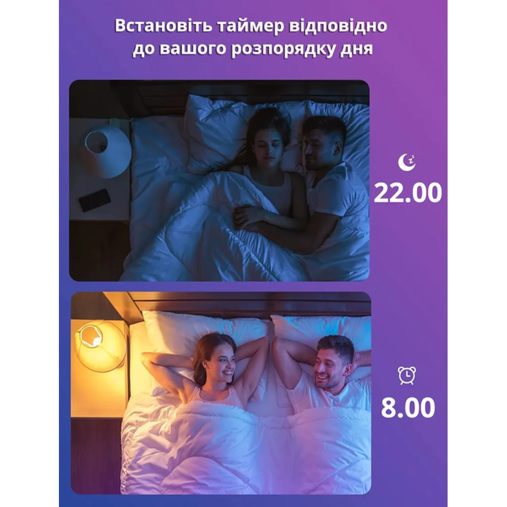 Стартовий комплект Philips Hue White (Bridge, Dimmer, лампа E27 White 3шт), 929001821620 UA