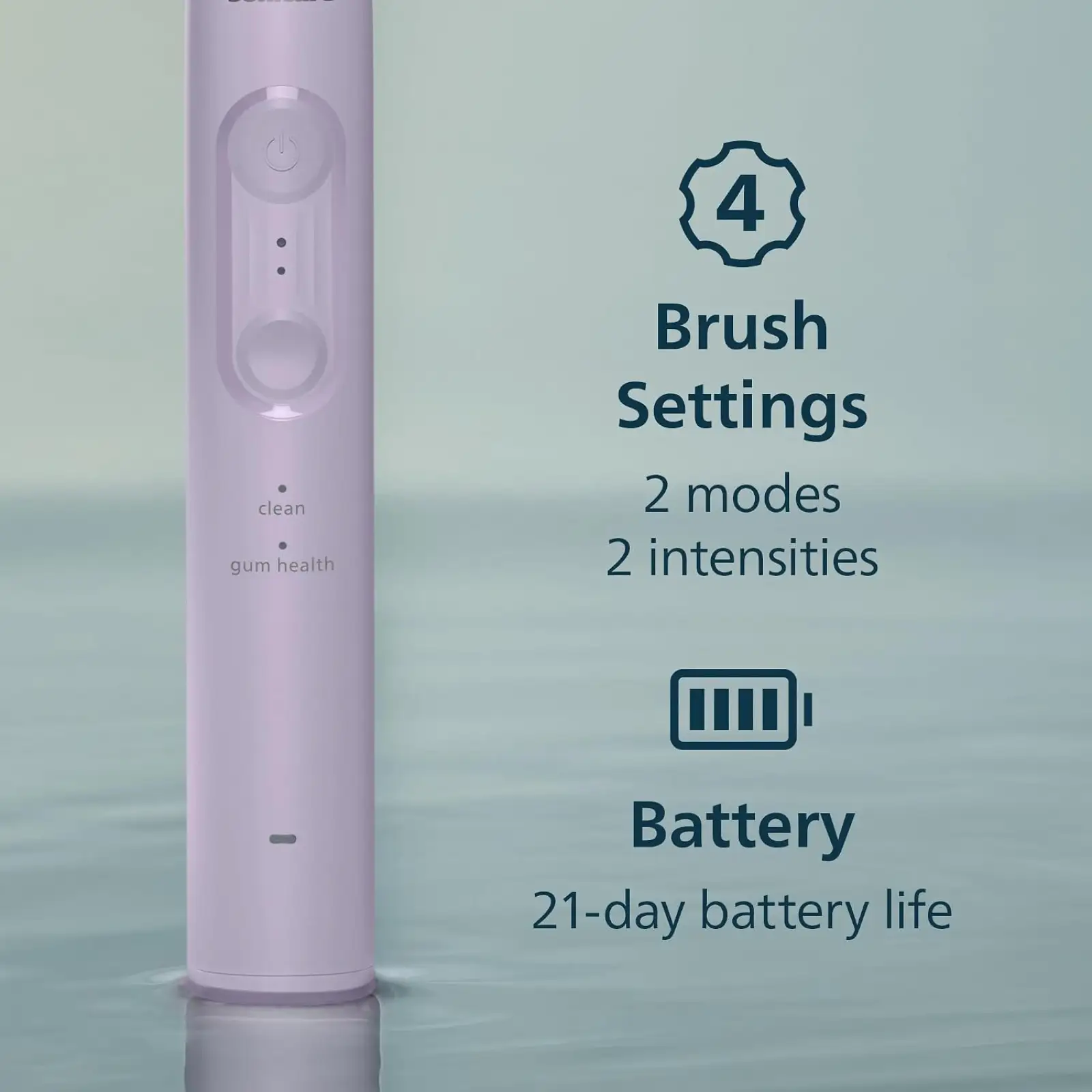 Електрична зубна щітка Philips Sonicare 4100 HX4042/47