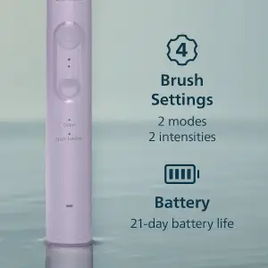 Електрична зубна щітка Philips Sonicare 4100 HX4042/47