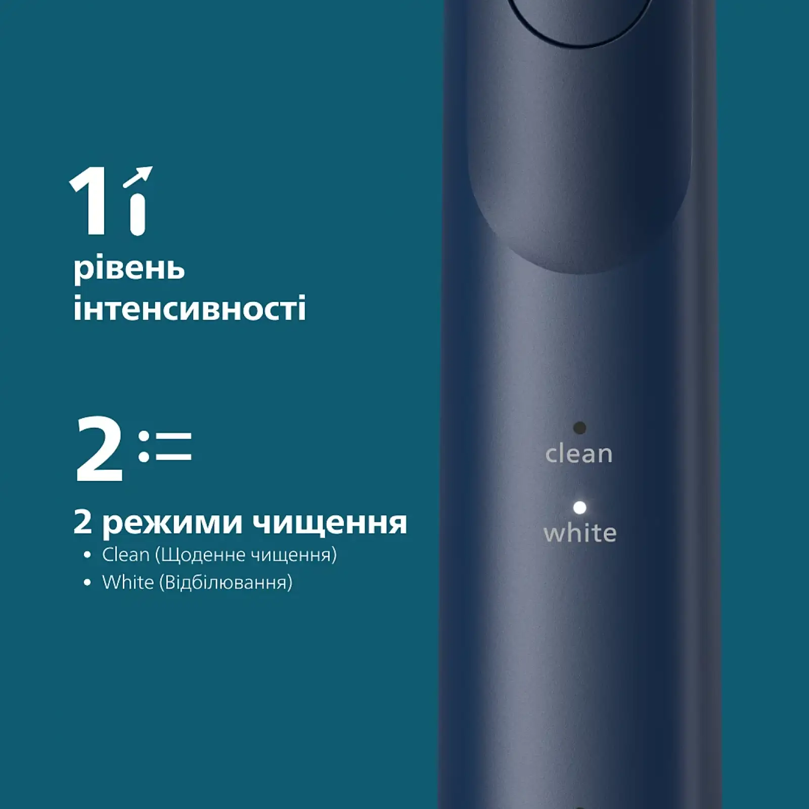 Електрична зубна щітка Philips Sonicare 5500 Series HX7113/01