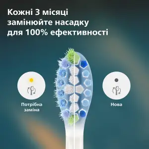 Насадки Philips Sonicare C3 Premium Plaque Defence White HX9044/87