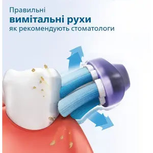 Набір із 2-х електричних зубних щіток Philips Sonicare DiamondClean 9000 White & Black (HX9914/57)