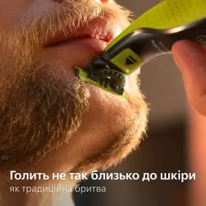 Триммер Philips OneBlade 360 (QP2724/23)