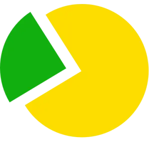 ПриватБанк - Оплата частинами