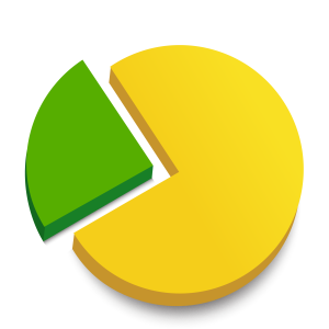 ПриватБанк - Оплата частями