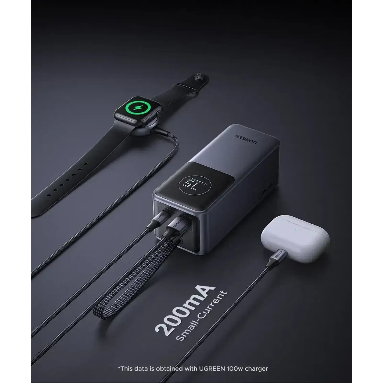 Внешний аккамулятор UGREEN PB723 Nexode 20000mAh 130W with Built-in USB-C (55365)