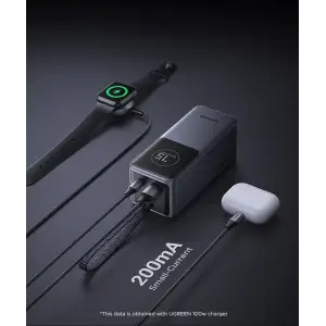 Внешний аккамулятор UGREEN PB723 Nexode 20000mAh 130W with Built-in USB-C (55365)