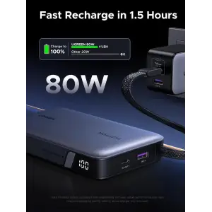 Зовнішній акумулятор UGREEN PB551 20000mAh 145W Gray (55992)